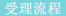 &#20061;&#28216;&#32593;&#39029;&#29256;&#30331;&#24405;&#20837;&#21475;&#45;&#20061;&#28216;&#40;&#20013;&#22269;&#41;