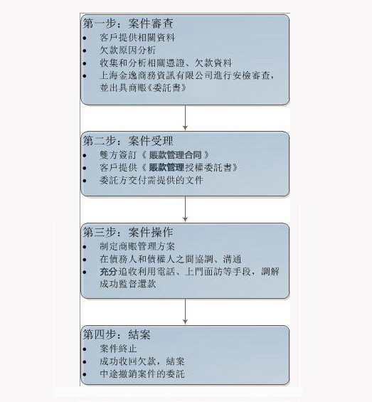&#20061;&#28216;&#32593;&#39029;&#29256;&#30331;&#24405;&#20837;&#21475;&#45;&#20061;&#28216;&#40;&#20013;&#22269;&#41;
